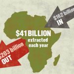 african-mps-devise-ways-of-fighting-illicit-financial-flows